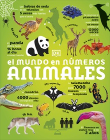 El mundo en números. Animales