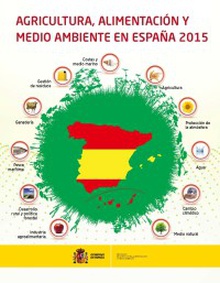Agricultura, Alimentación y Medio Ambiente en España 2015